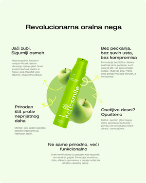 Паста за зъби Зелена ябука